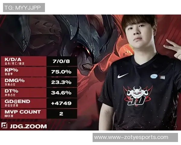 热议DOTA2JDG战队状态变革背后的原因与未来展望